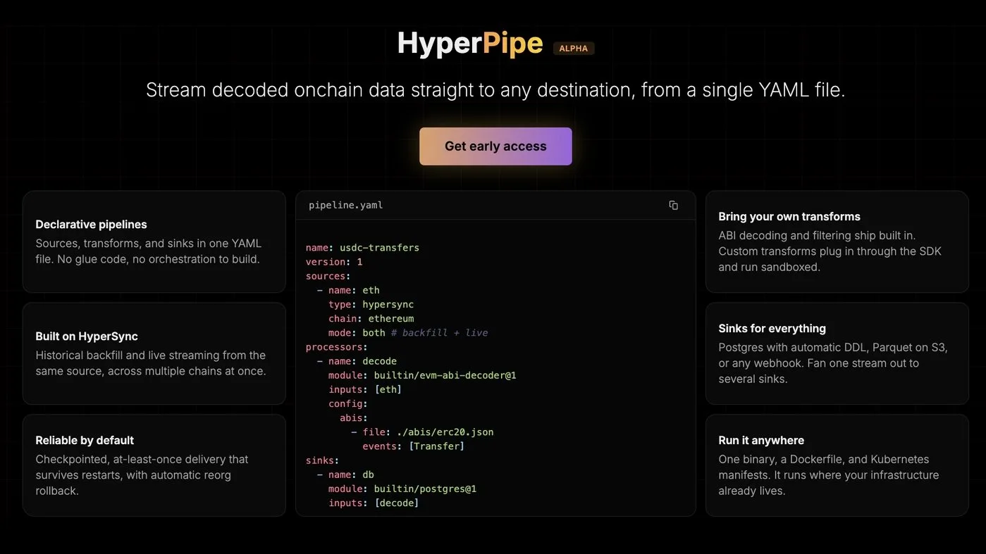 HyperPipe, streaming decoded onchain data to any destination from a single YAML file