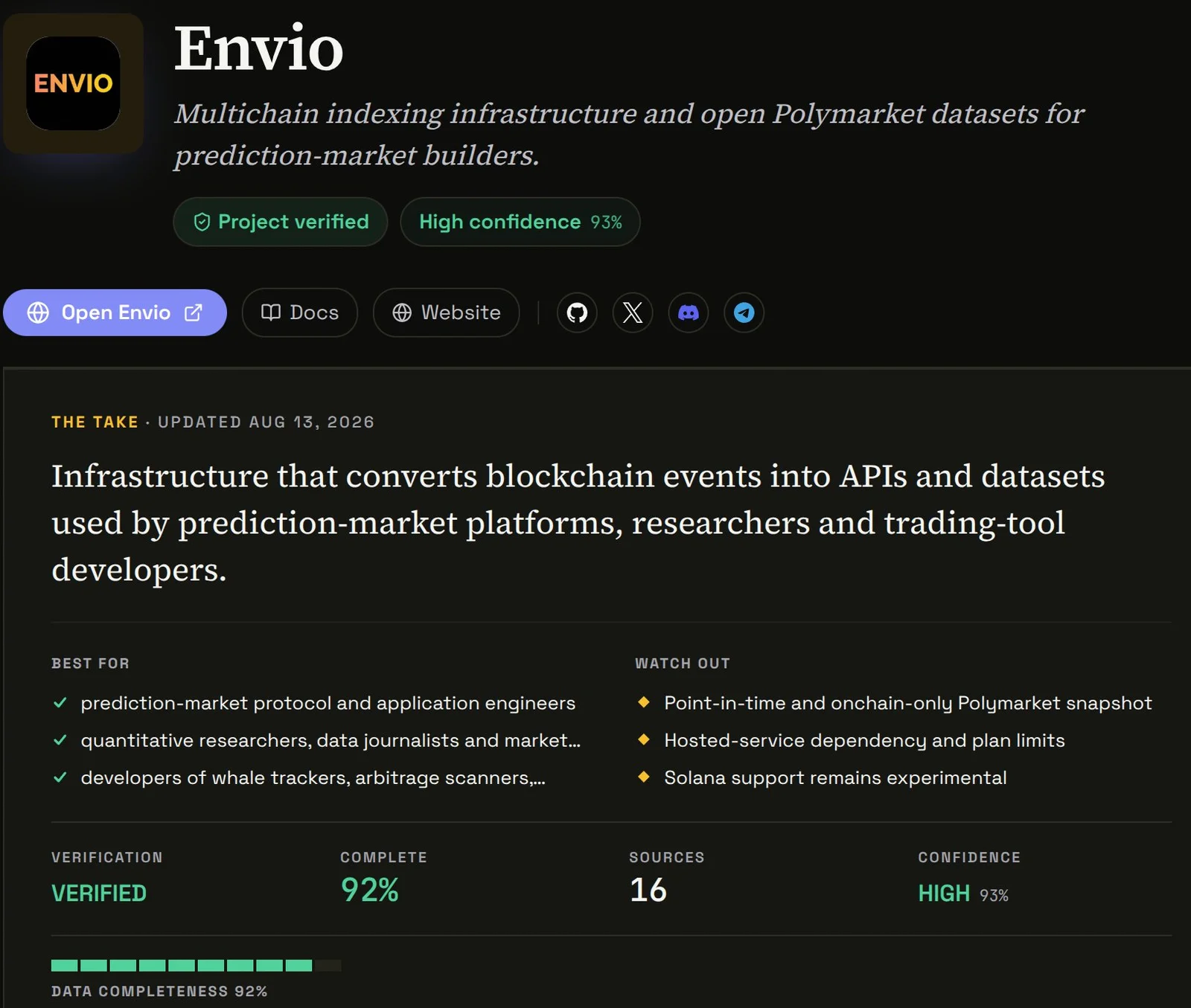 Envio listed on the prediction markets wiki