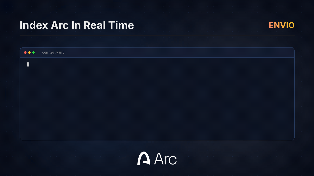 Indexing Arc in real time with a HyperIndex config