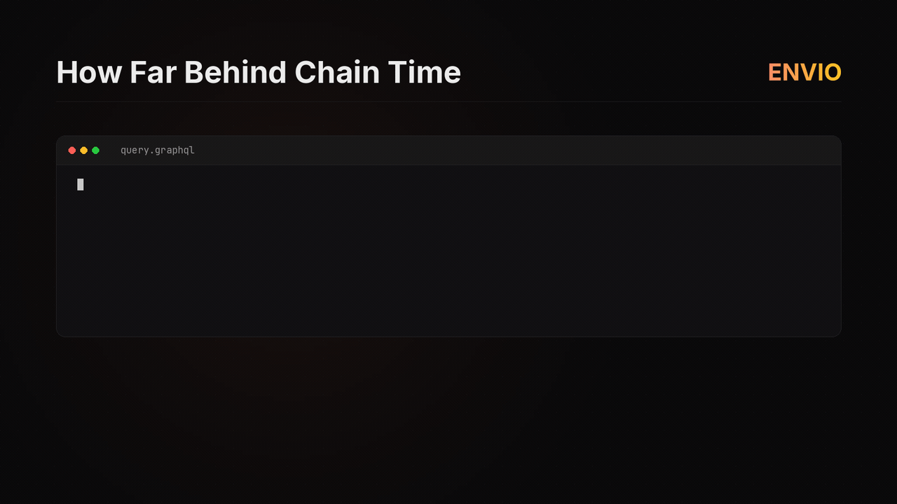 Measuring how far behind chain time an indexer is with progress block time