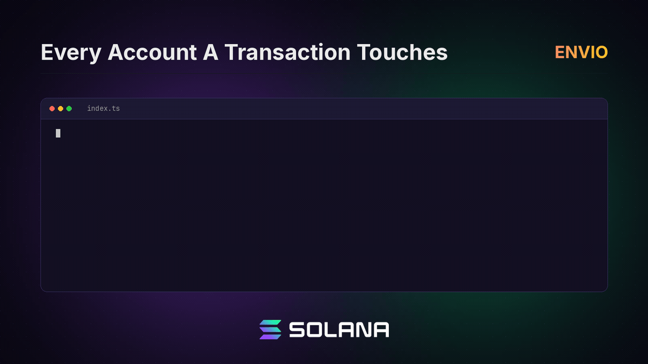 Solana account keys including addresses from lookup tables