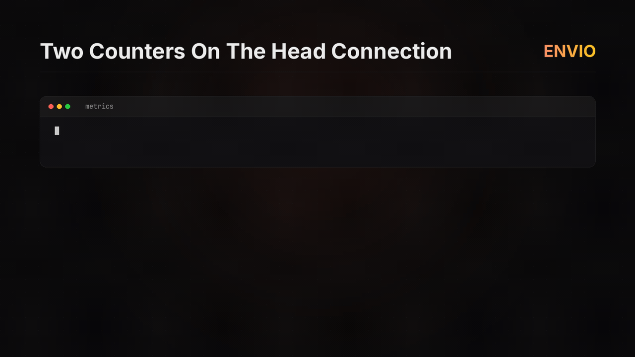 Height stream connect and disconnect metrics