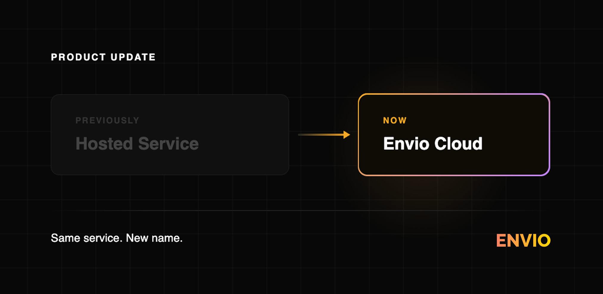 Hosted Service renamed to Envio Cloud