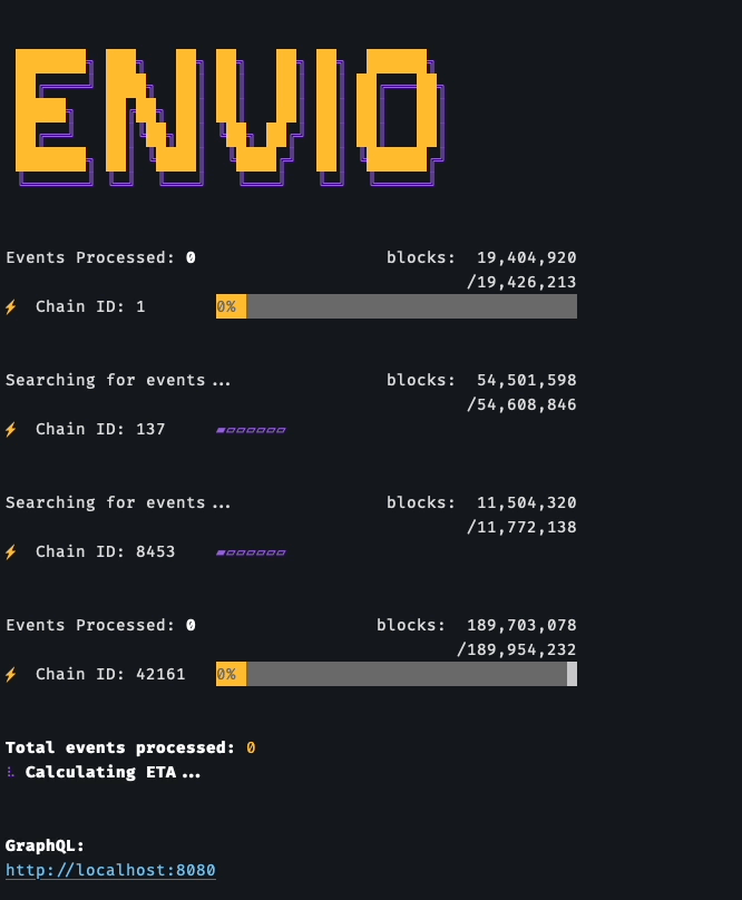 Envio's new CLI look and sync progress bars