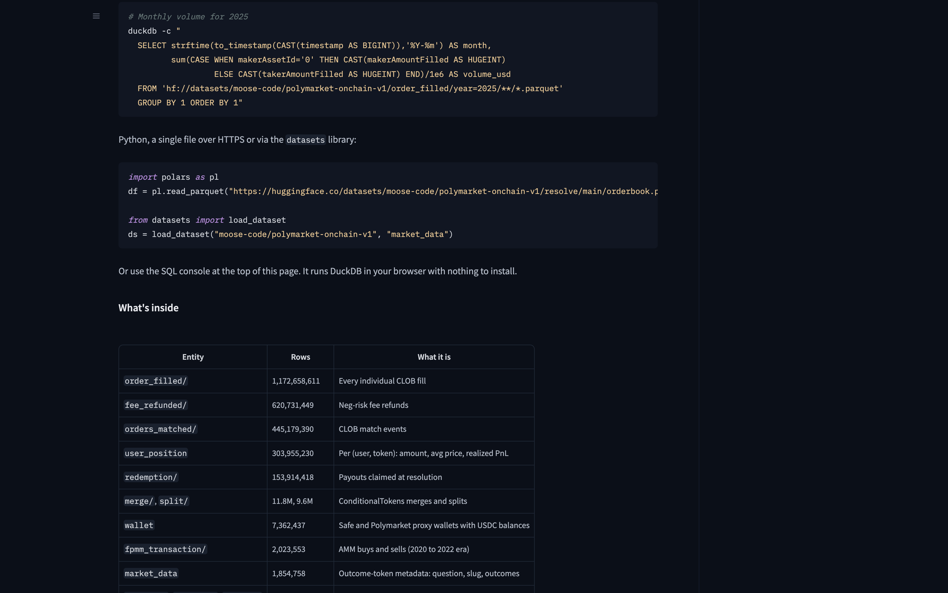 Hugging Face dataset card What's inside table listing order_filled, user_position, and wallet row counts